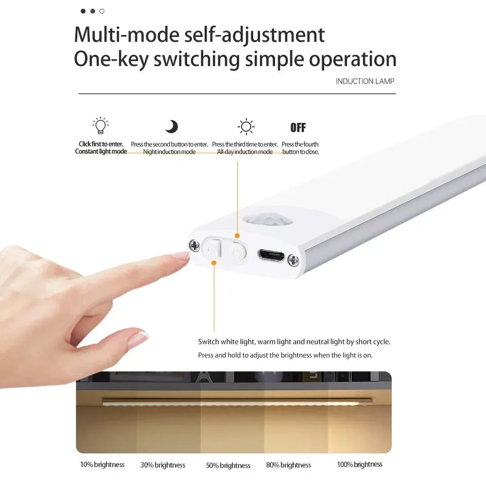 Cabinet Lights Motion Sensor LED Wireless